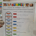 Kummeli - Paras A Ryhmä 1991 - 2004 - DVD boksi - pikkukuva 2