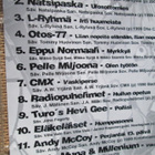 SuomiPunkkia CD - pikkukuva 2