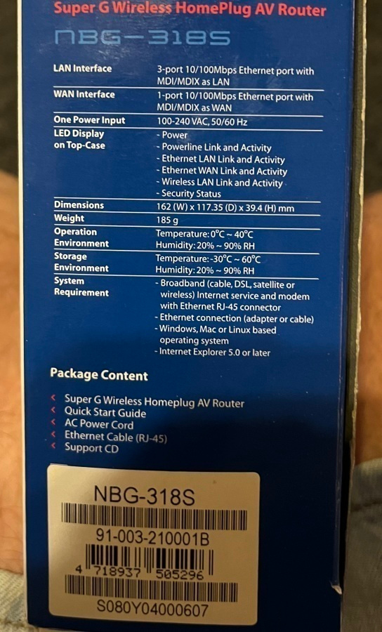 Item image