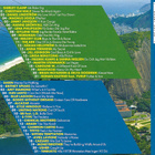Various • Absolute Music 48 Tupla CD - pikkukuva 3