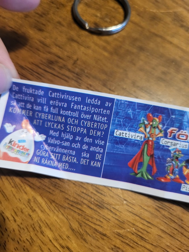 Item image