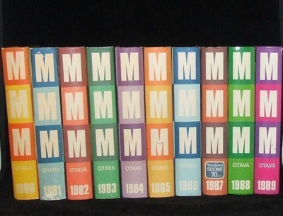 MitäMissäMilloin kirjat 1980 - 1989