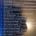 Vesa-Matti Loiri: Sydämeeni Joulun Teen CD - pikkukuva 2