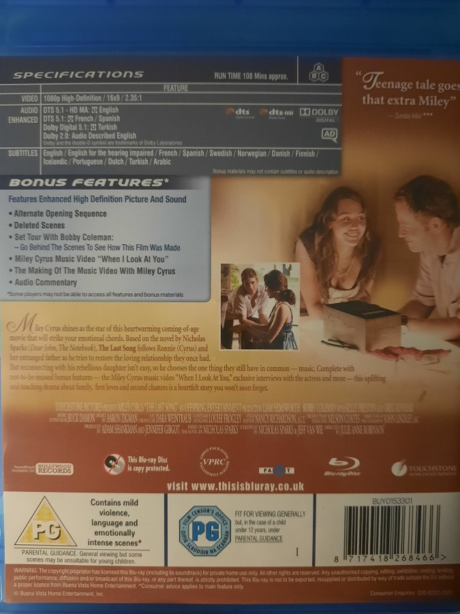 Item image