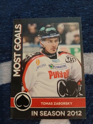 Tomas Zaborsky - most goals / Ässät