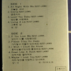 Laura Branigan – Branigan C-kasetti - pikkukuva 2