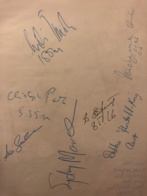 Yleisurheilijoiden nimikirjoituksia (Maailmankisat 1988)
