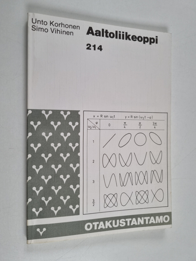 Unto Korhonen : Aaltoliikeoppi