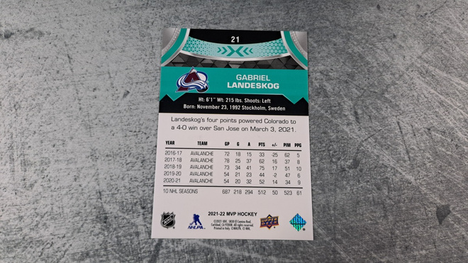 Item image