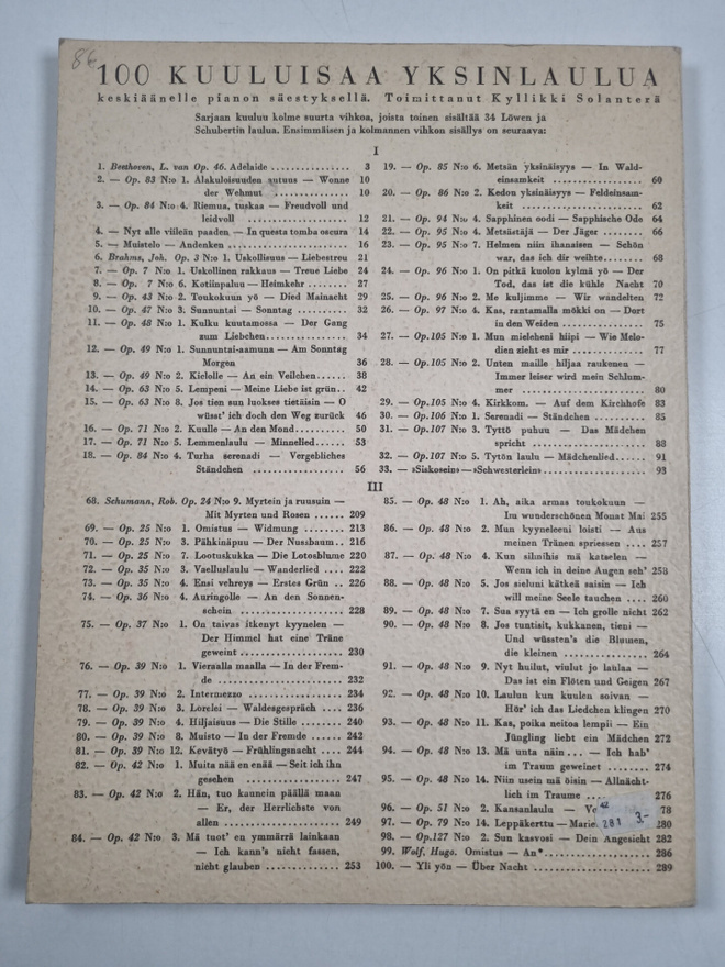 Item image