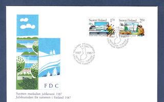 FDC..Suomen matkailu ..Helsinki 4.2.1987