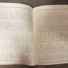 YLEISURHEILUN MAAILMANMESTARUUSKILPAILUT 1983 SANAKIRJA - pikkukuva 3