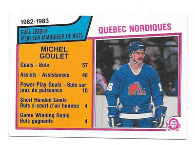 1983-84 OPC #287 Michel Goulet Quebec Nordiques