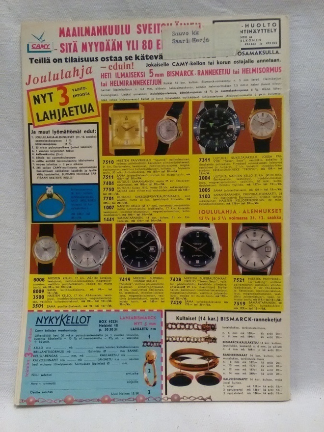 Item image