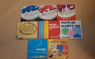 Mikrobitin Huvi- ja hyötyromput 2001-2008 1 kpl per huuto