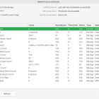 Western Digital WD5000AAKS 500GB kiintolevy / kovalevy SATA - pikkukuva 2