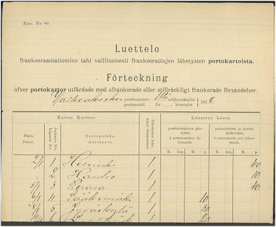 1912 ylöskantopäiväkirja: Valkeakoski (ei merkkejä)