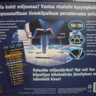 Haluatko miljonääriksi + visailukirja - pikkukuva 1