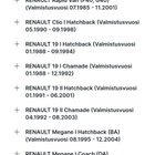 Jakopää Renault - pikkukuva 4