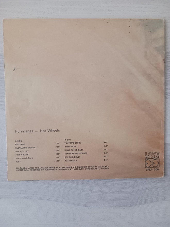Item image
