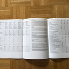 Esite Volkswagen Passat B3 tekniset tiedot 1990 1991 VW VAG - pikkukuva 3