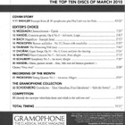 CONDUCTING MAHLER - Gramophone's featured Mahler Maestros - pikkukuva 2