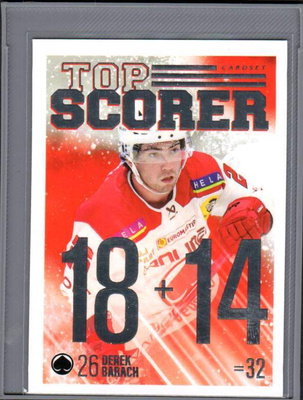 2022-23 Cardset - Top Scorer - 0,50 € / kpl
