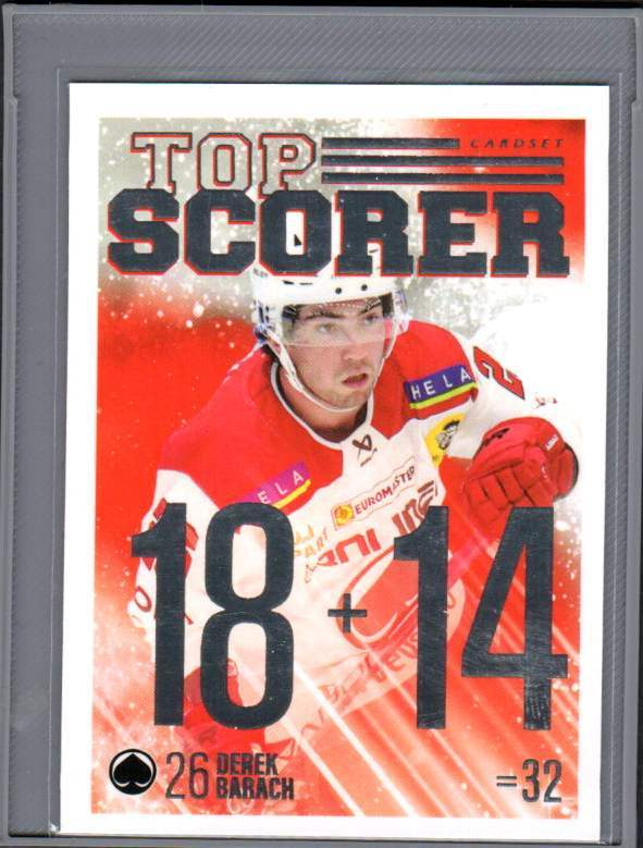 2022-23 Cardset - Top Scorer - 0,50 € / kpl