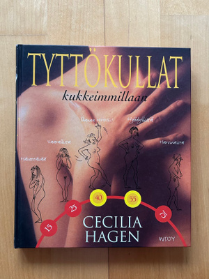 Cecilia Hagen : Tyttökullat kukkeimmillaan ( 1997 )