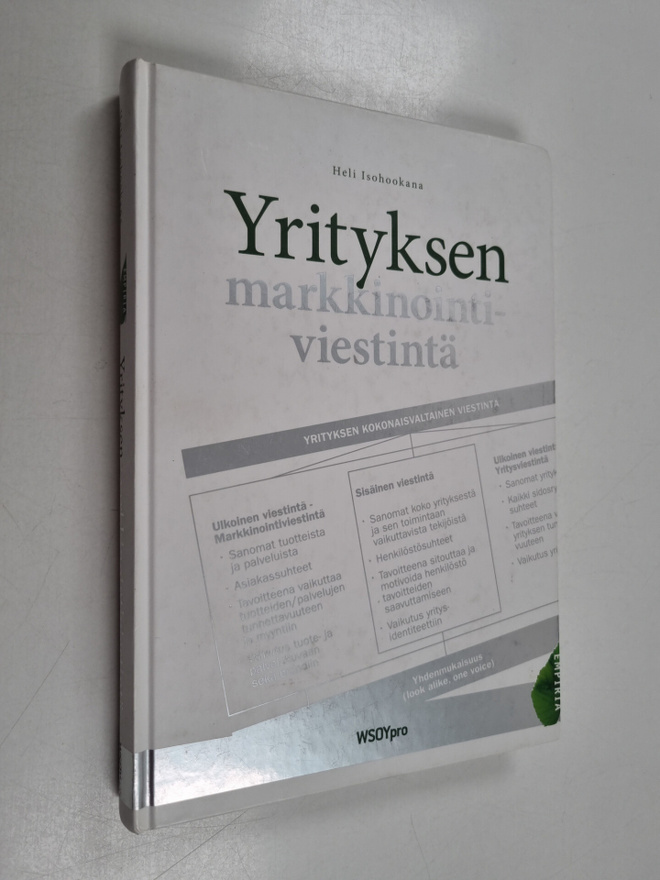 Heli Isohookana : Yrityksen markkinointiviestintä
