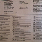NYKYPOSTI LEHTI10 / 1987 SISÄLLYSLUETTELO KUVA 2 - pikkukuva 2