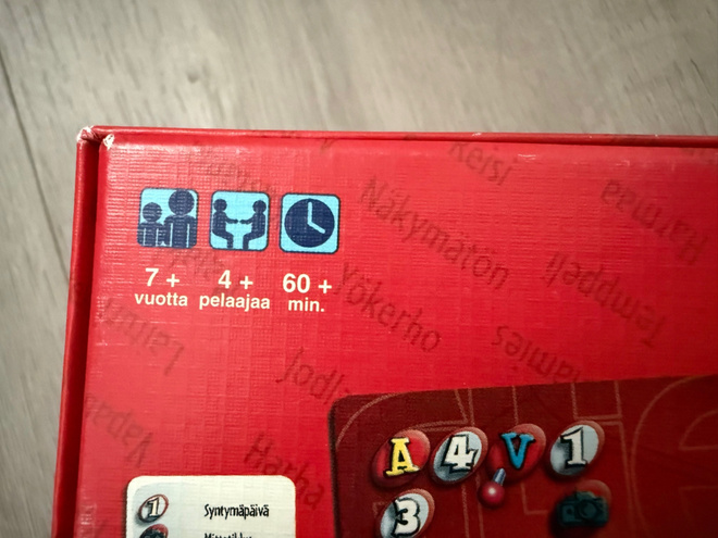 Item image