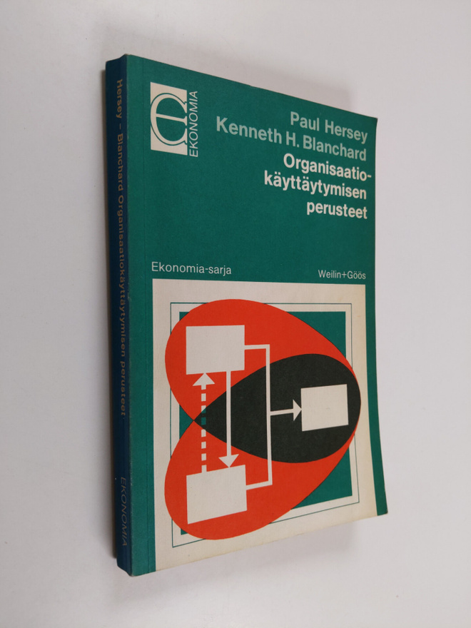 Paul Hersey : Organisaatiokäyttäytymisen perusteet