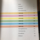Nyman-Liete: 1001 albumia..2010. - pikkukuva 4
