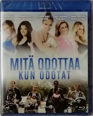 Mitä odottaa kun odotat