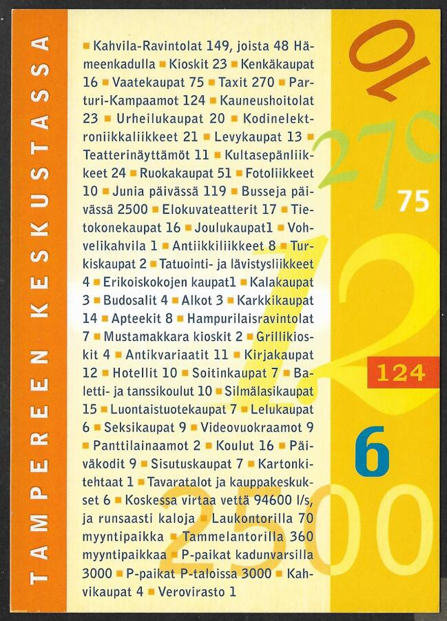 Tampere - tilastolukuja (v.2000)