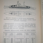 MERI- JA ILMAVARTIO-PUOLUSTUS 1936 - pikkukuva 3