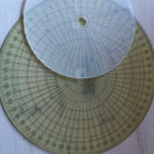 light calculator(i think) - pikkukuva 2