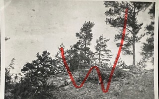 Er.Patl. 23 Rajajoki16.3.42 Tjp ”Maikki”