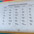 Harvinainen terveyspelii lautapeli - pikkukuva 2