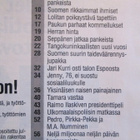 HYMY LEHTI 1 / 1993 SISÄLLYSLUETTELO KUVA 2 ja 3 - pikkukuva 2