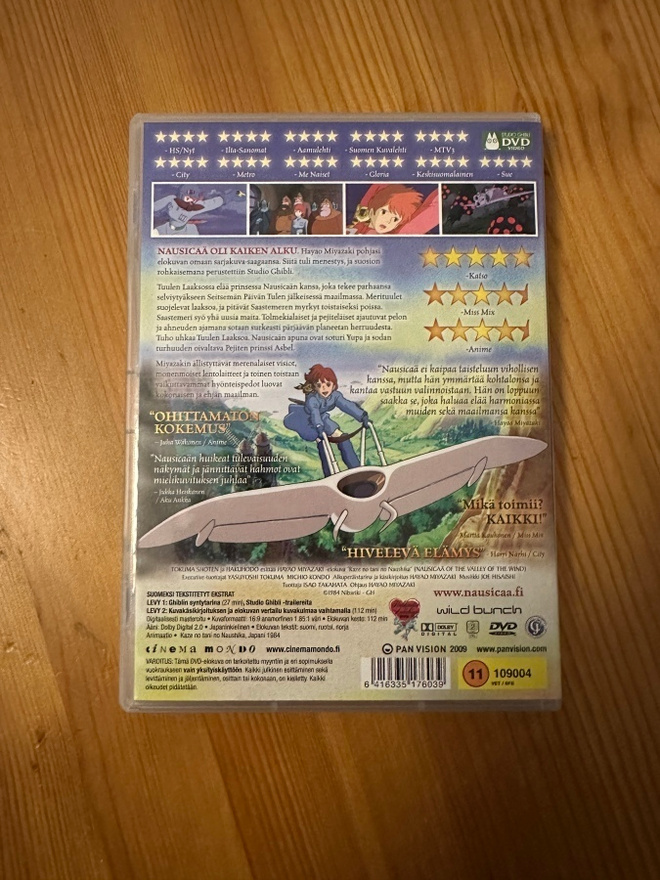 Item image