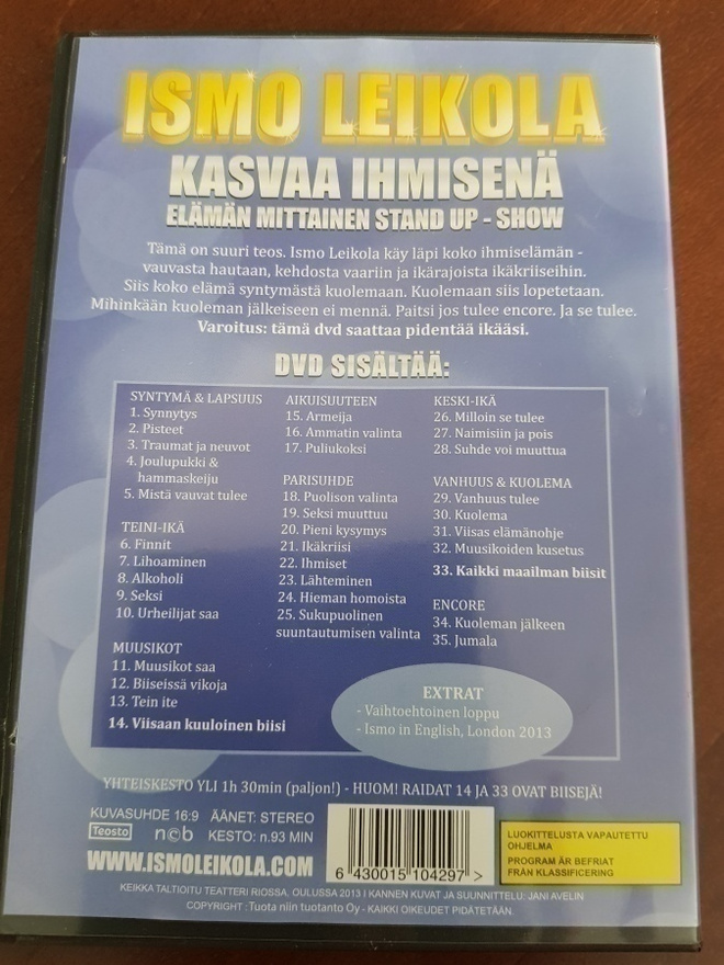 Item image