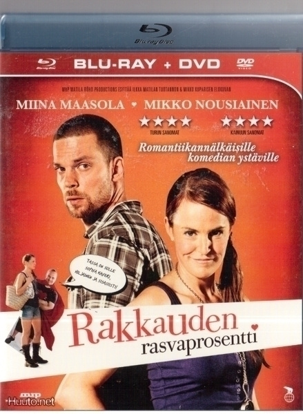 Rakkauden rasvaprosentti