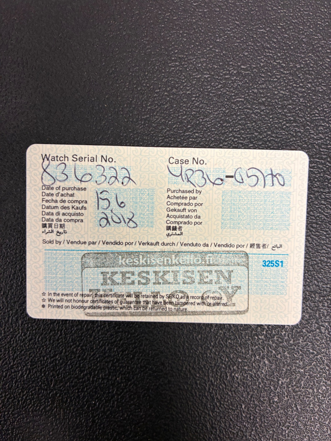 Item image