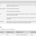 Microsoft Surface Dock 1661 & virtalähde - pikkukuva 4