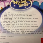 NYLON BEAT: Satasen laina * FIN 1997 - pikkukuva 3