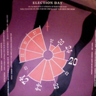 ARCADIA :: ELECTION DAY :: VINYYLI 7" 1985 - pikkukuva 2