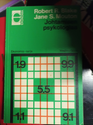 Johdatus Psykologiaan