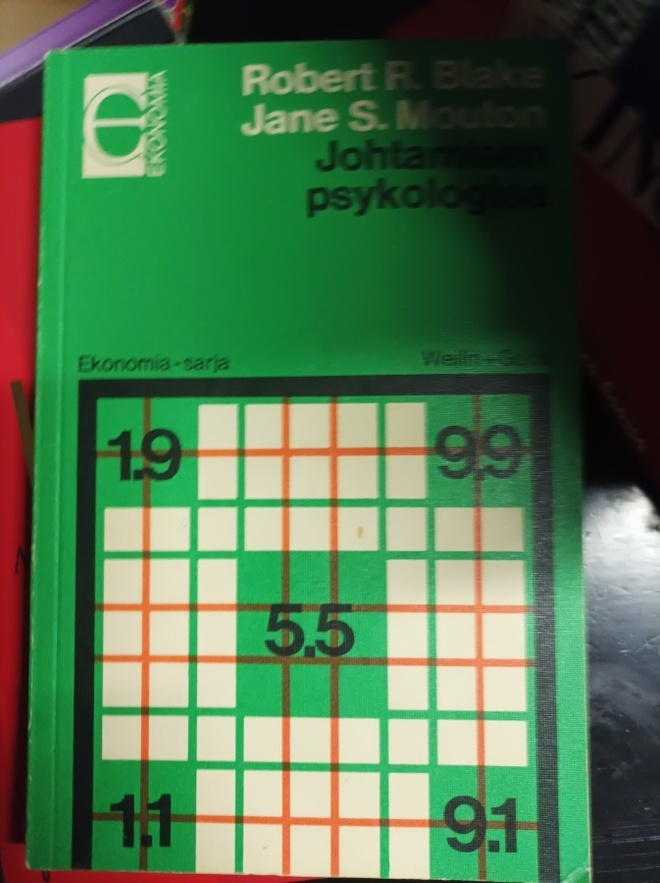 Johdatus Psykologiaan